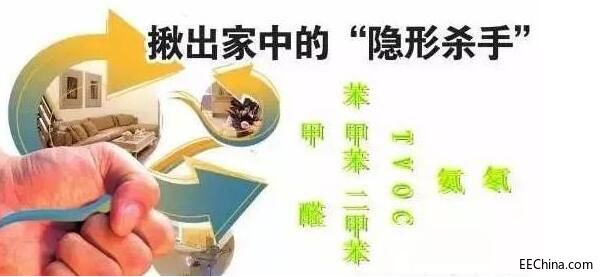 �ⷿ��ȩ��������ʹ������ͼ�ȩ�ж���