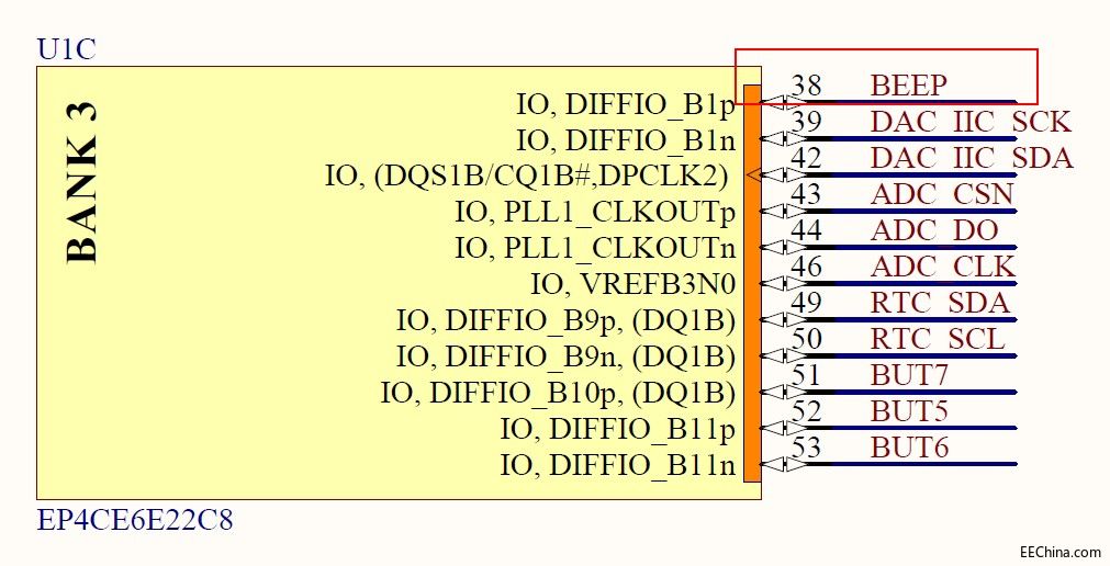 �¸ҵ�о�������DAltera FPGA�B�d49��PWM���Q����֮���_����