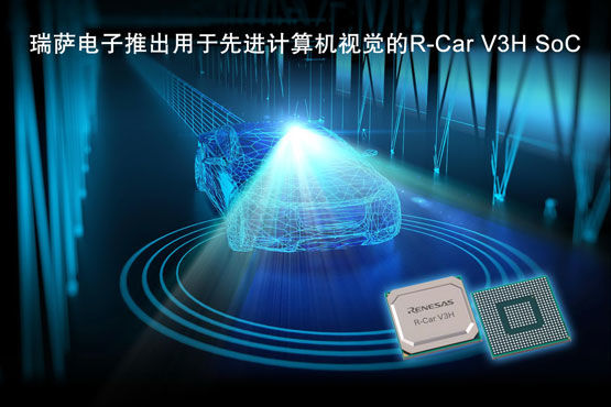 ���_����Ƴ�����3��4���Ԅ��{���܇ǰҕ�z���^��R-Car V3H SoC
