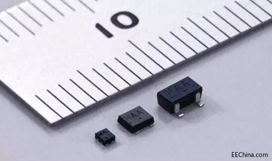 �����Б��ñ��^�V���ߴ��Â�����