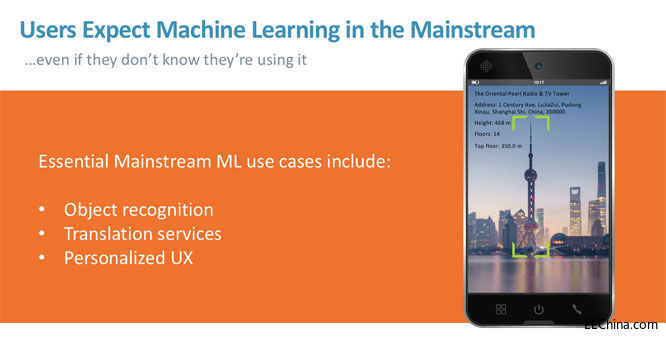 Arm������Ƅ�(d��ng)���M(f��i)�ߎ�����Ʒ�|(zh��)�w�(y��n)