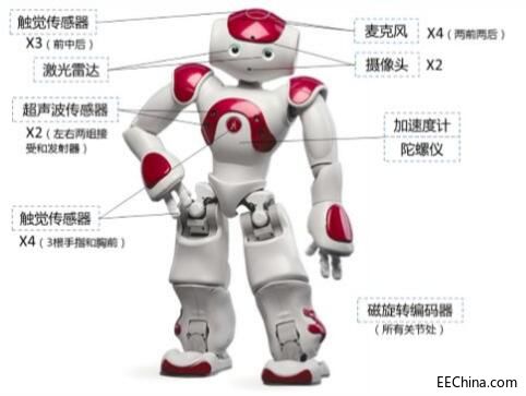 �\Մ���͂������İ˴����