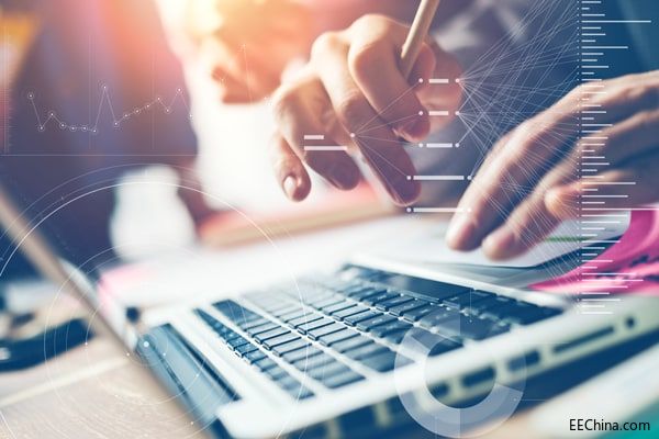 ��ѭ�h(HITL)��������ЩӲ���m����?