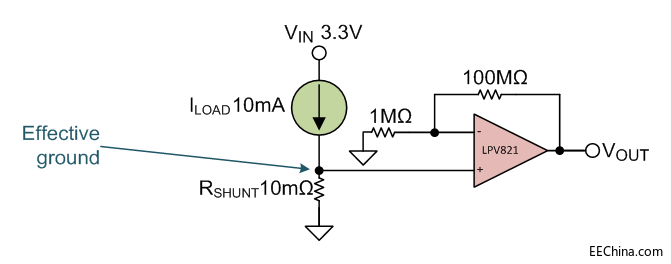 ����Ժ�΢�����A(y��)�㌍(sh��)�F(xi��n)���ܜy(c��)�� ��2���֣���(y��ng)�ú�΢�����\(y��n)��Ŵ�����������Б�(y��ng)