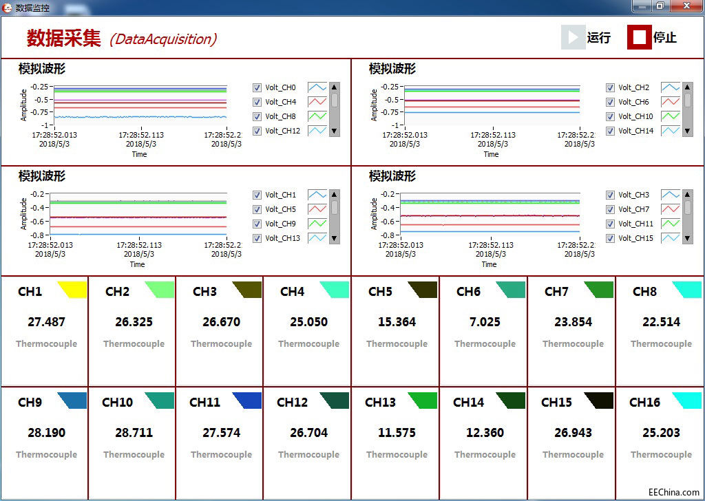 �������������I�����ɼ�ӛ䛃x������2018�������չ