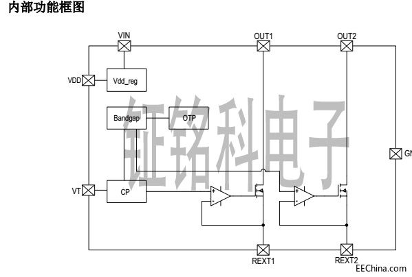 ��ɽ�`㑿�ȫ늉��߉��������ݟ�����SM2098E�ĺ��푪��