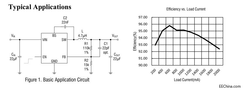 늳�늉�����4.2V늳ش��ڷ�����r ����OӋ���Է�늳ط��ӵĿ��{늉��늳س����