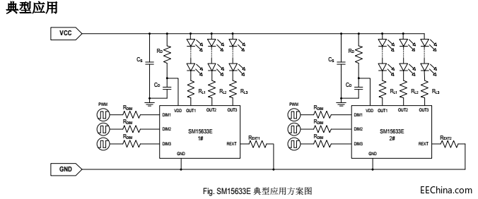 ��������DIM�{����ͨ��LED�ԴоƬSM15633E