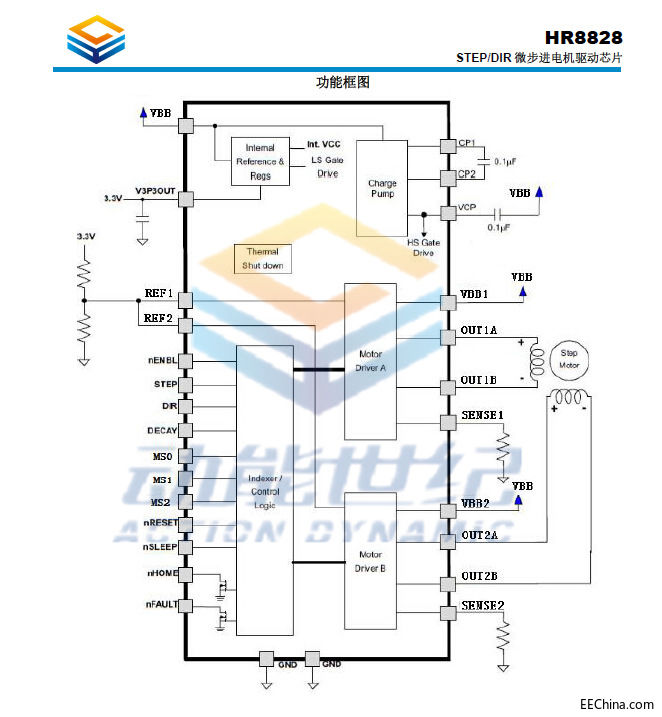 STEP/DIR ΢���M늙C��оƬ