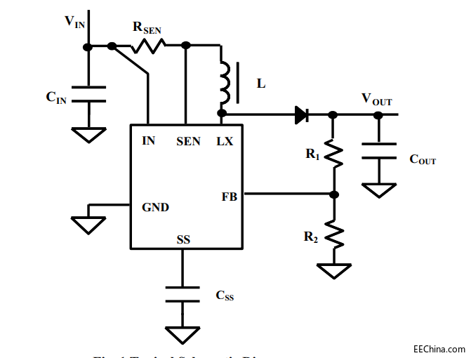 ݔ�빦����������OӋ�����o��DCDC�����·