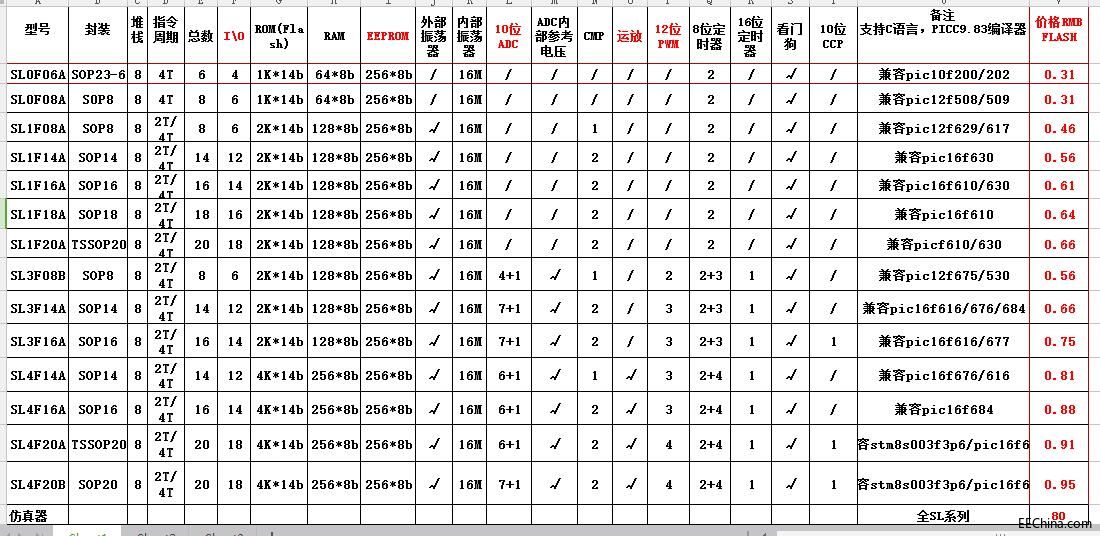 �����@��7ë5�Ć�Ƭ�C����