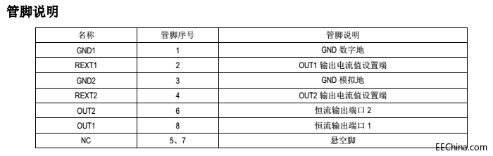 �㽭��ɽ�؅^LED���Ժ���оƬSM2311E���z���Č�������������