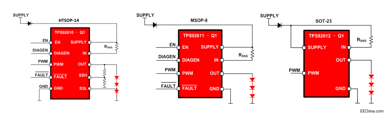 �Ǖr���e��܇�����xɢ��Q�����ˣ�