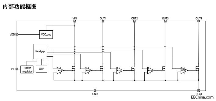 �㽭�|ݸ�؅^5�Ό�ͨ�㹦��LED�ԴоƬSM2326E�����OӋԔ��D
