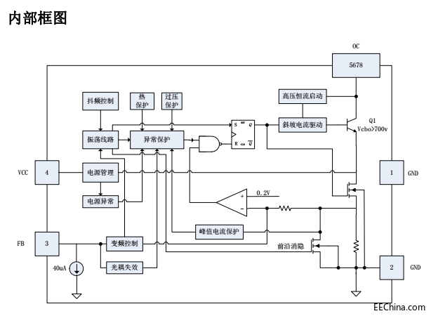 �����Ϻ��؅^�߹���ܛ�����·LNK315Dϵ�y���������OӋ����
