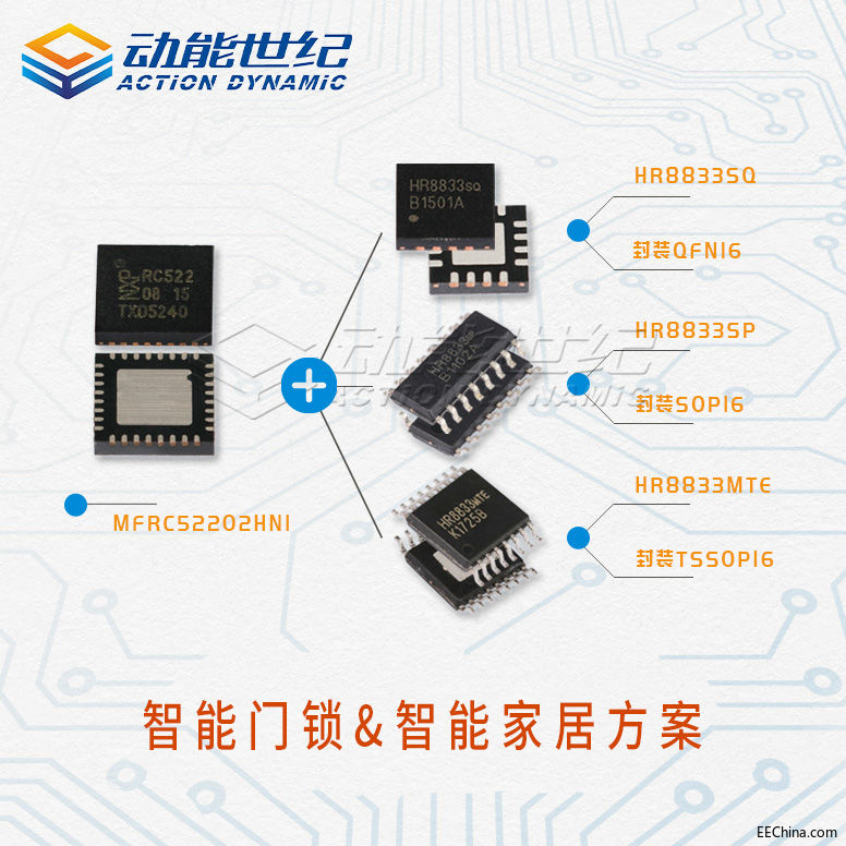 ���ڿ��g����Ҫ���һ�N�pͨ��늙C�ӷ���