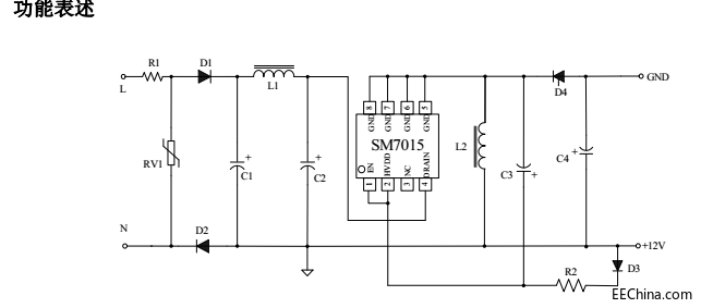 ������ɽ�`㑿Ƹ߉����ɹ�ˇ�Դ����ICϵ�y�����OӋ�Y���ęn