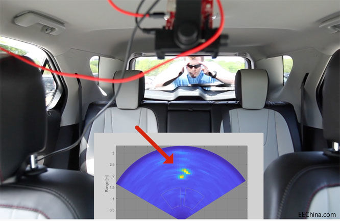 ʹ�ú��ײ��������z�y܇�ȳ�����r