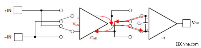 ��Ư�ƷŴ��������Ժ̓�(y��u)��(sh��)