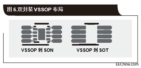 ᘌ�(du��)С�ͷ��b�Ŵ������������x�(xi��ng)