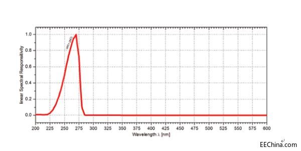 ���⾀��������늻��O(ji��n)�y�еđ�(y��ng)��