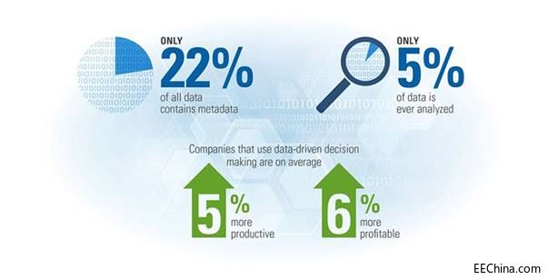 �ğoϢ��3����܇�lչڅ��