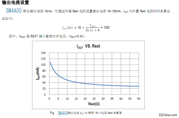�͉����Ӻ���оƬSM4A00�ڶ����aƷ�����OӋ�Y������D����