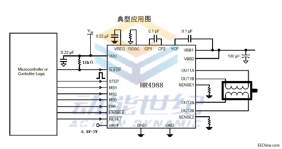 Arduino���M늙C�(q��)��-��(n��i)���D(zhu��n)�Q�����^�����o��΢���p·���M늙C�(q��)�ӔUչ�壨HR4988��