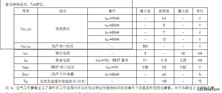 ��ɽ��Ч�ʾ��Ժ�������SM2082EAS�aƷ����QRM9003,�ɱ����ͣ����������η���