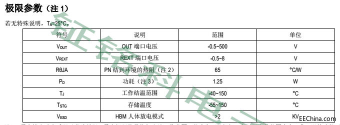 ���ڸ߉��􎧾��Ժ���icLK2082�®aƷ�đ��ÿ�����������MFM3081�����ܸ��ø���