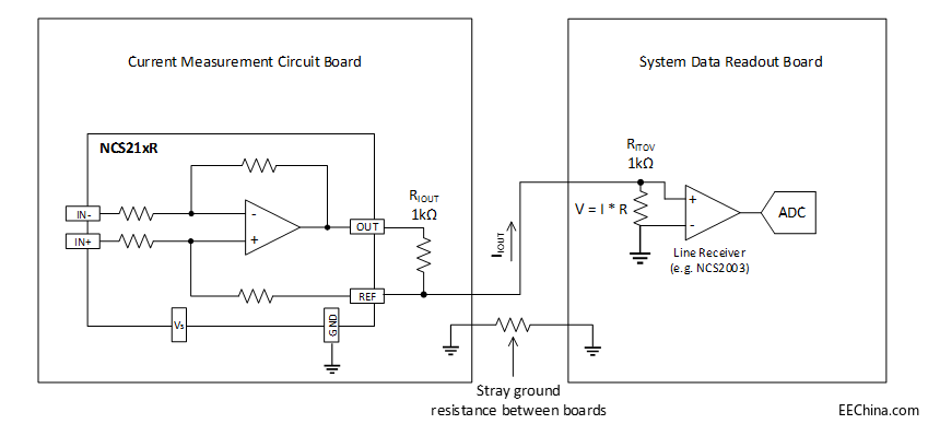 ����z�y(c��)�Ŵ������h(yu��n)������z�y(c��)����
