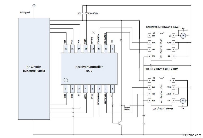 �����T�i����ߙC���˃�(n��i)��PMOS��NMOS�Ć�ͨ��H���(q��)������HR1124S��
