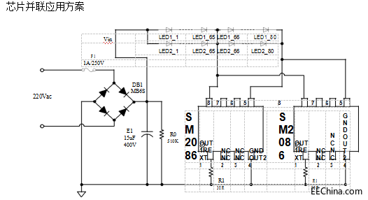 �ͳɱ����Ժ����߉����ݟ����ӷ���SM2086�pͨ���f�MоƬ����QCYT3000A