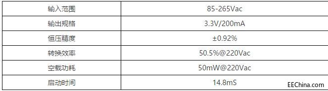 �Ǹ��x�㉺���Դ����icSM7035P5V200mA�����·�D�OӋ����Q�L�\ͨ���Դ