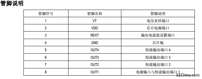 �߉����Ժ㹦�ʷ����·�D�O(sh��)Ӌ(j��)SM2097E������(y��ng)����QCYT3000B�a(ch��n)Ʒ����