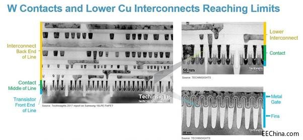 ���Ͳ������˹����ܕr����ǰ�M