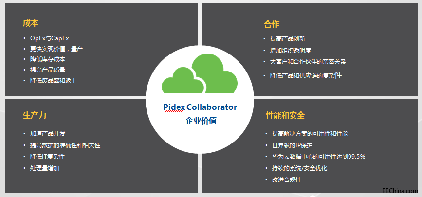 �|ݸ�����I���W���S�OӋ�c�������팣�}�����h  �A�M�Y��