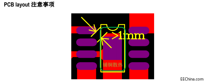 ���Ժ�����ICSM2083EG�ͳɱ����g���îaƷ��Q�L�\ͨCYT1000DE