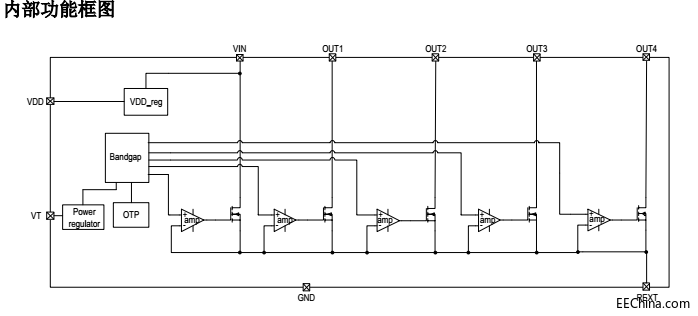��ɽ��κܺ㹦�ʺ�����icSM2326E�ͳɱ����g������QRM9001D