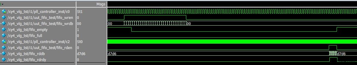�¸ҵ�о�������DAltera FPGA�B�d89��FPGAƬ�Ȯ���FIFO����