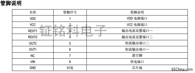 2���`㑿Ƹ�Ч���_�P�����{��SM2212EA��·������Q����΢�L�\ͨic