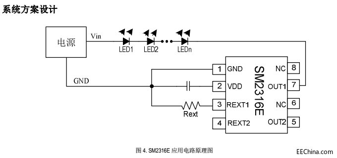 16W�㹦�ʟo(w��)�l�W����SM2316E�ͳɱ���(y��ng)����Q����΢RM3300T