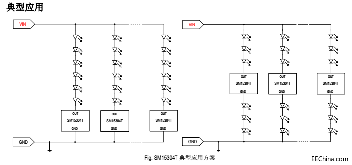 �͉���(xi��n)�Ժ����(q��)��(d��ng)icSM15304T�Դ�(q��)��(d��ng)������Q����΢�Դ����