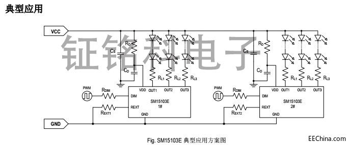 ��·PWM��̖(h��o)���ƺ���ݔ���Դ����оƬSM15103E��Qо(li��n)CL