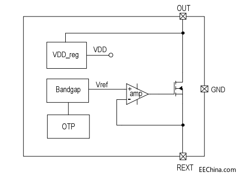 SM500A�㹦���·�OӋ�������ÈD�߉�ϴ������LED�������߉��􎧑��÷����OӋ