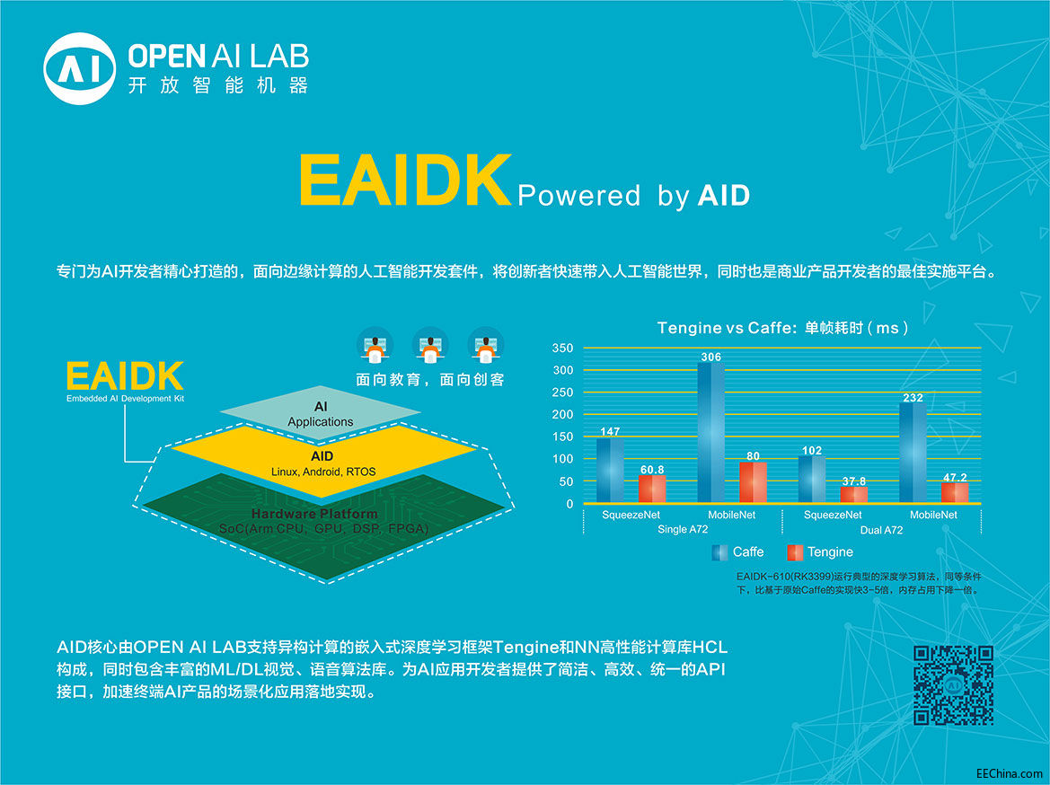 OPEN AI LAB(li��n)��Arm�Ї�����о΢�l(f��)��EAIDK