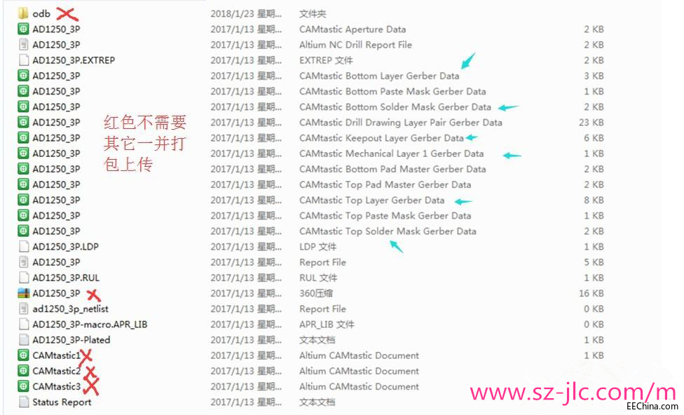 ���gָ������δ��Altium Designer14��GERBER�ļ�