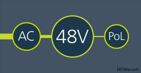 Vicor ��չʾ������ 48V �Լ� 48V ֱ����ؓ�d��ģ�K���Դ��Q����