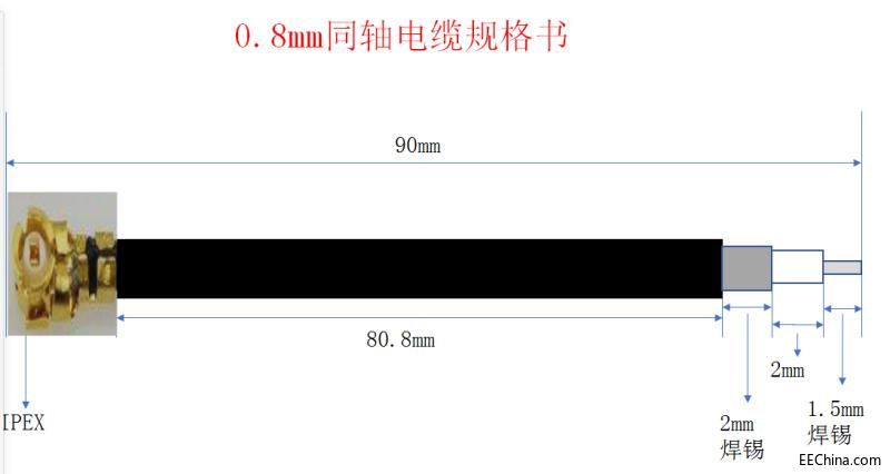 ����ͬ�S��|IPEX�쾀�OӋ