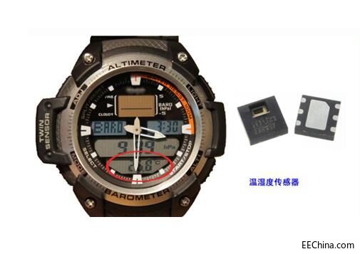 �������\���ֱ��Б��õ��Ă�����